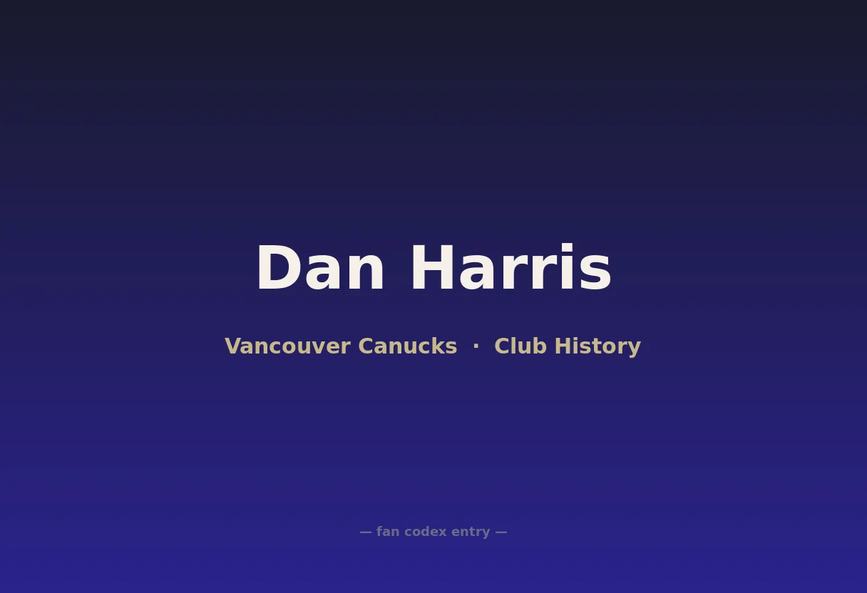 Dan Harris