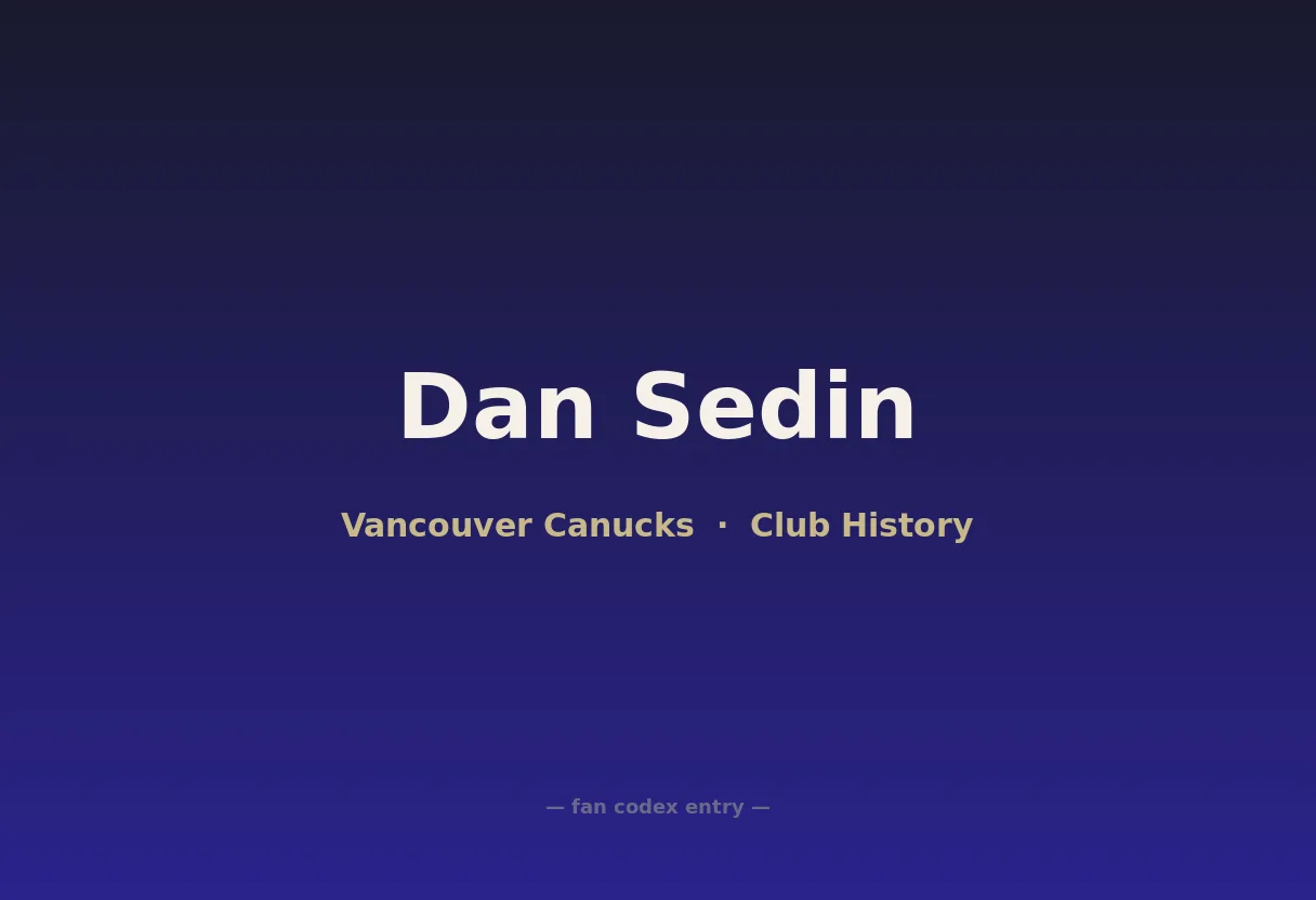 Dan Sedin
