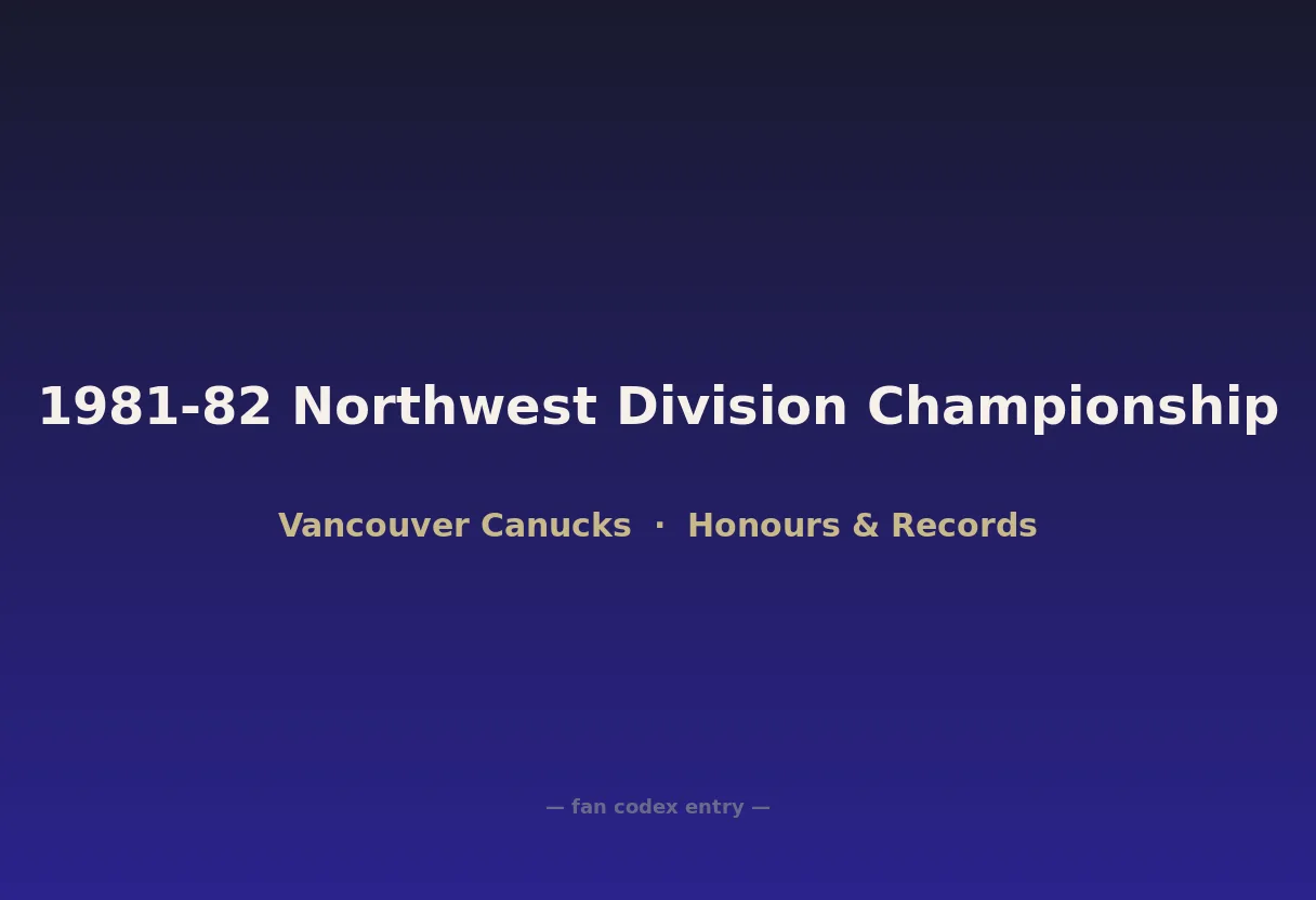 1981-82 Northwest Division Championship