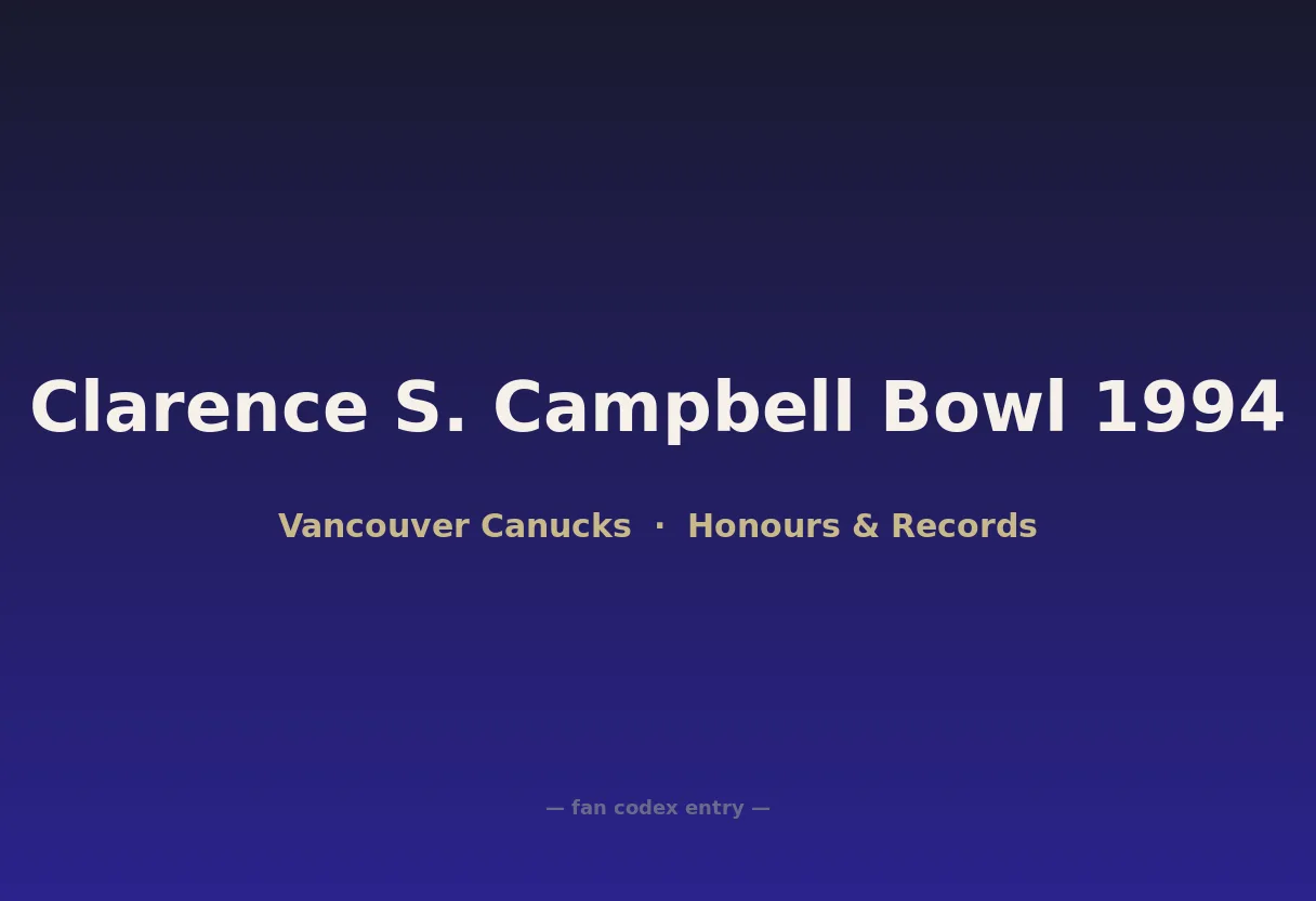 Clarence S. Campbell Bowl 1994