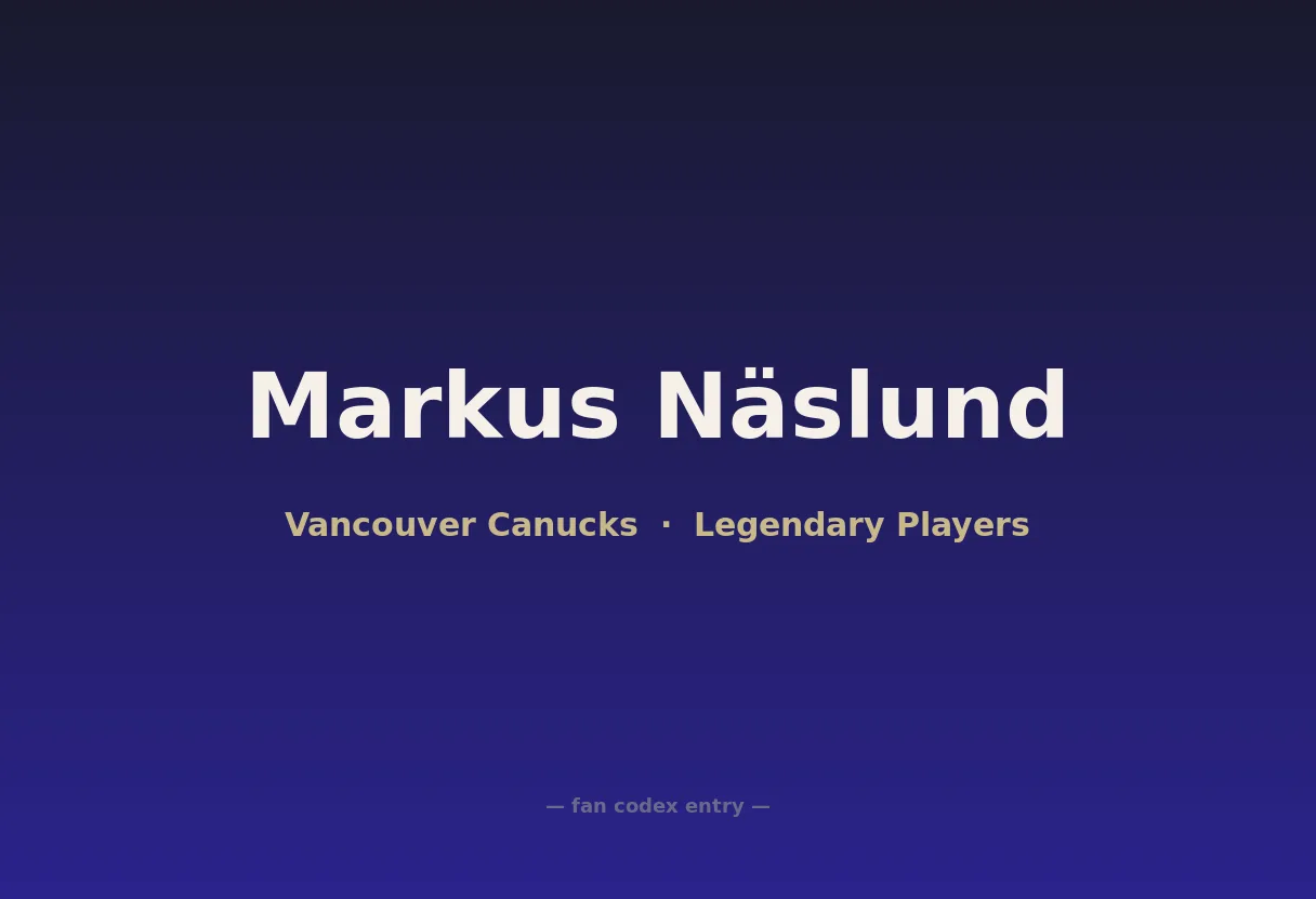Markus Näslund